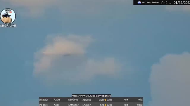 UFO Video – Guarulhos International Airport, São Paulo, Brazil (December 1, 2022)